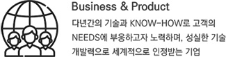 business & product 다년간의 기술과 KNOW-HOW로 고객의 NEEDS에 부응하고자 노력하며, 성실한 기술 개발력으로 세계적으로 인정받는 기업